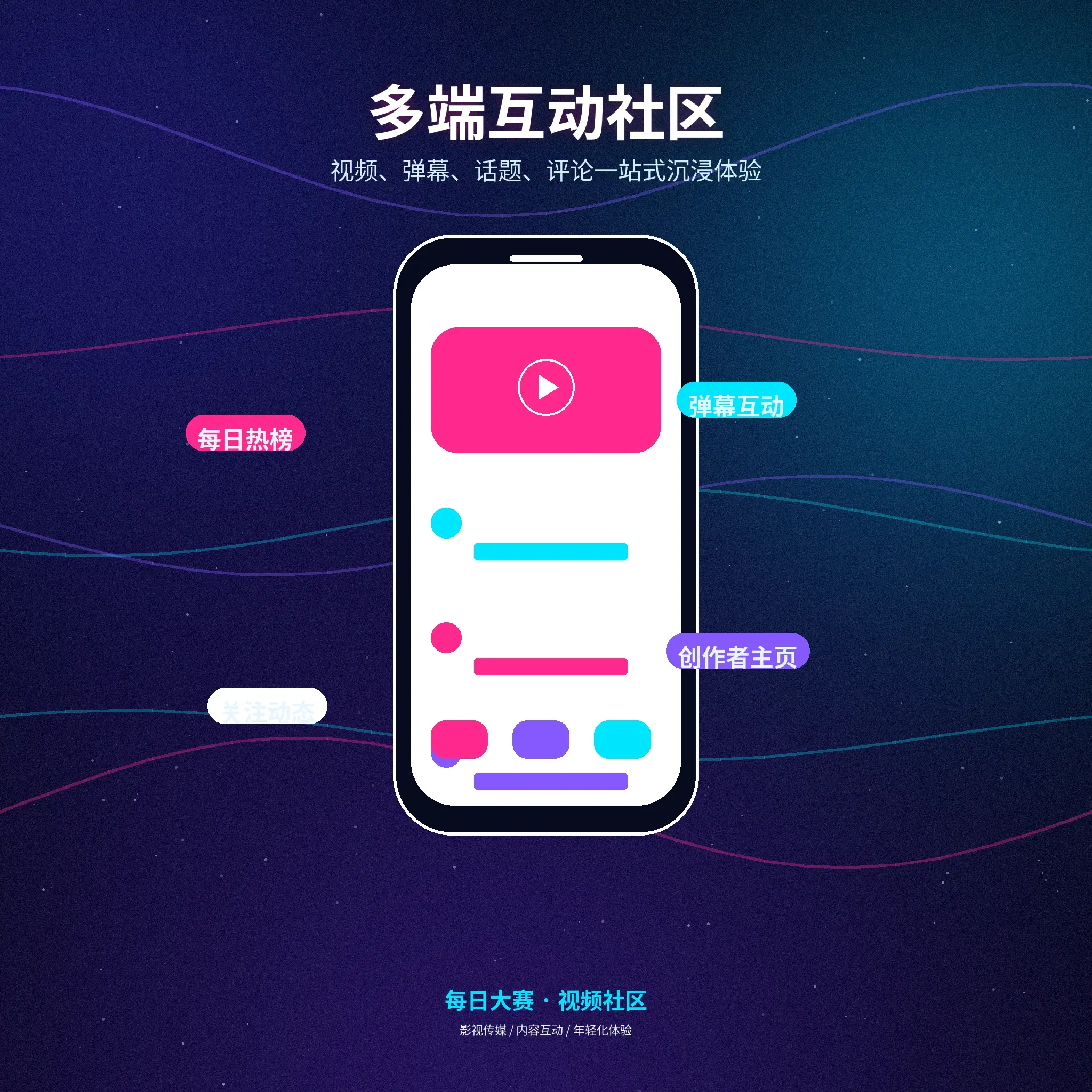 每日大赛APP移动端访问